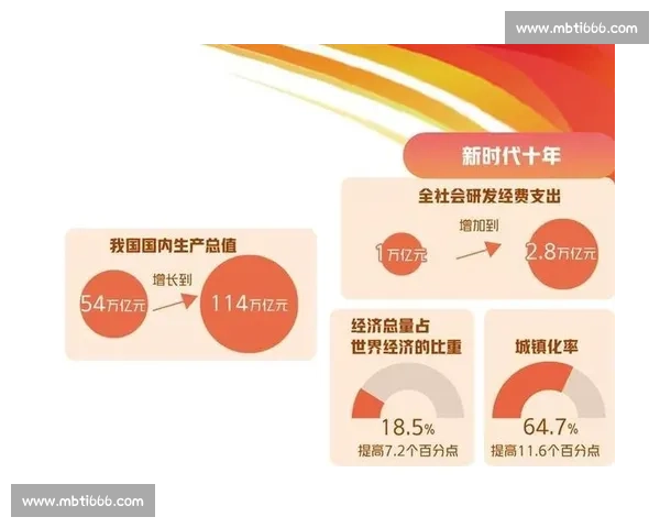 以收入持续增长为核心推动企业高质量发展的战略路径研究系统分析