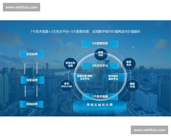 体育媒体新生态下内容创新与产业融合发展趋势深度剖析与前瞻研判