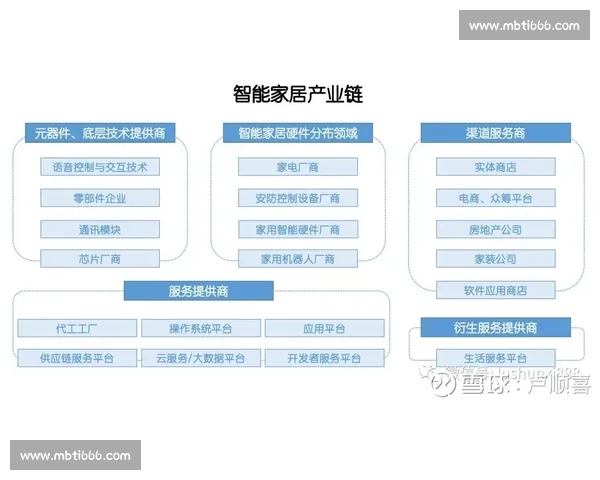 基于市场化运作的体育赛事收益结构优化与商业价值提升路径研究